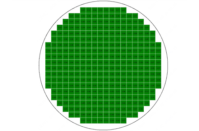 Измерение локального изменения толщины/плоскостности пластины